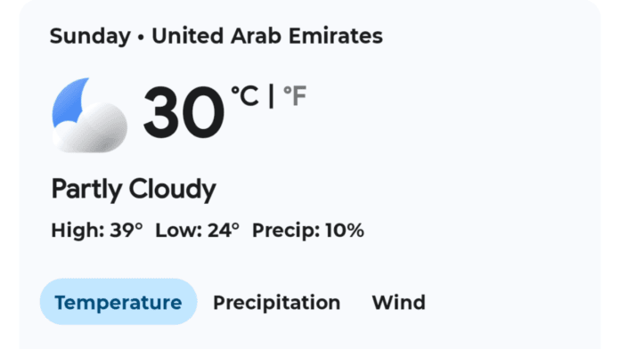 Uae weather update malayalam 2026