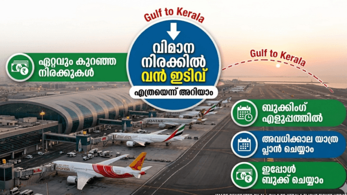 Gulf to Kerala Flight Ticket Rate drops updates