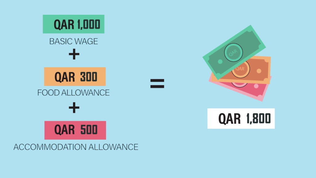 Qatar Expat Life Complete Guide