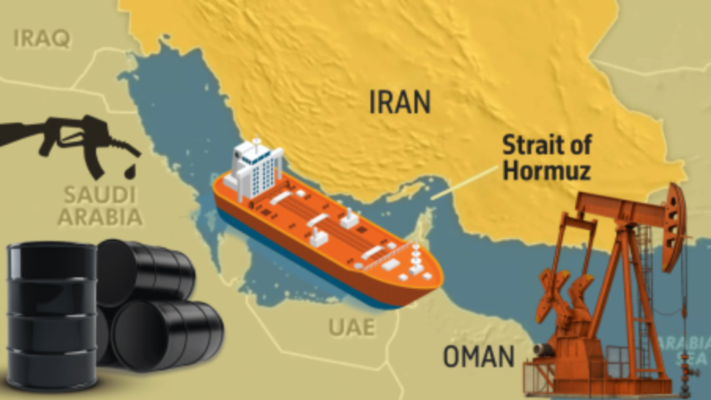 Strait of Hormuz reopening