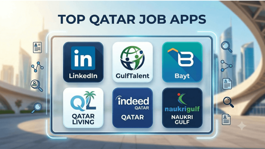 Qatar free visa jobs 