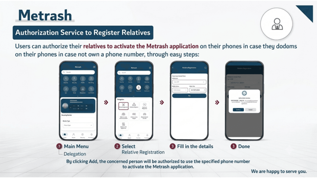 Metrash2 registration guide 