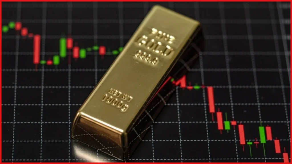 Gold Price