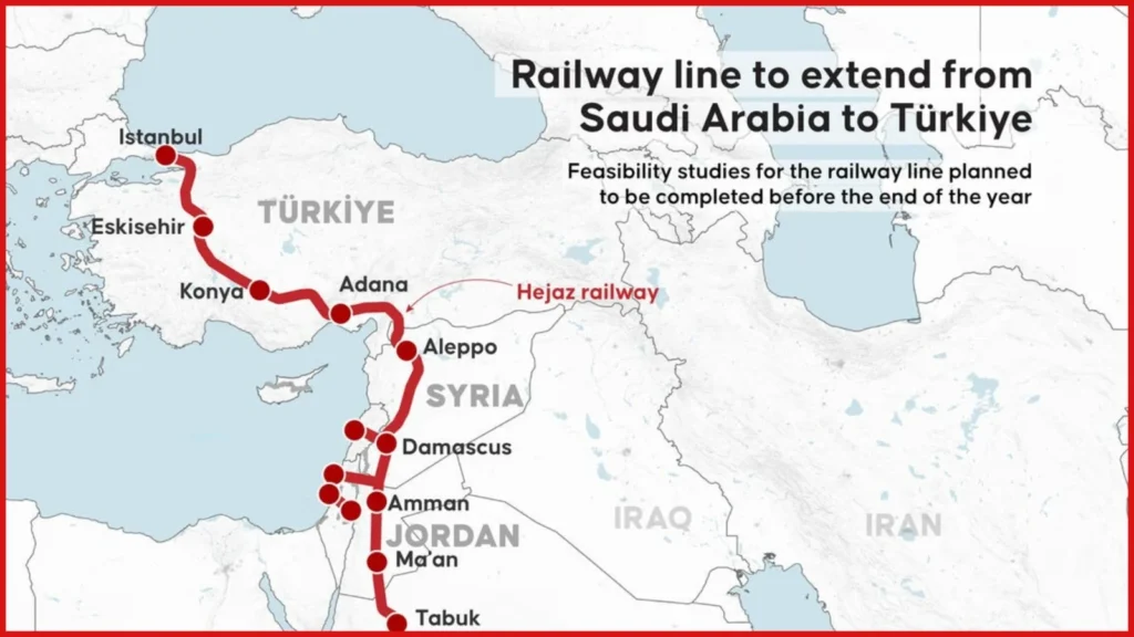 Saudi Turkey Railway Project
