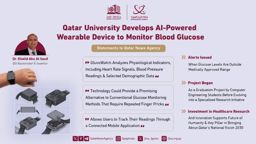 GlucoWatch Qatar University