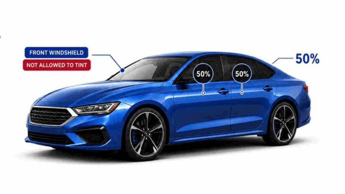 Oman car tinting rules