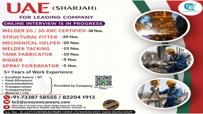 Job Openings in UAE