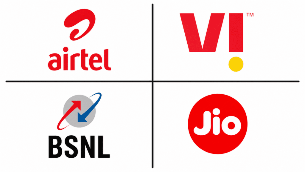 Indian mobile number abroad