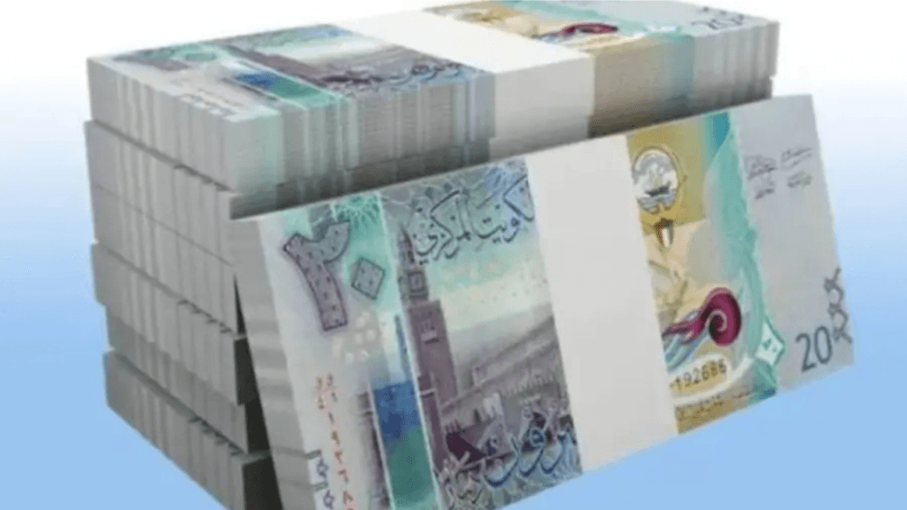 Kuwait Remittance Rules 