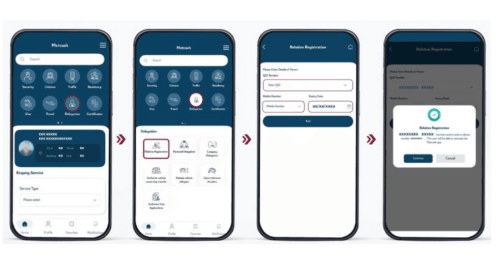 Qatar Metrash app for family members