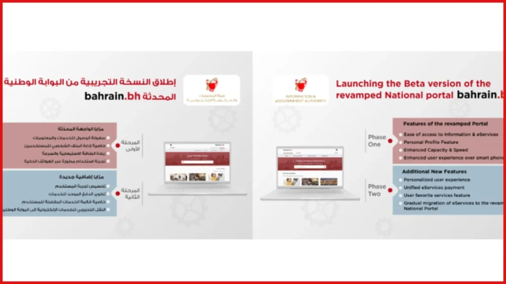 Bahrain Family Visa