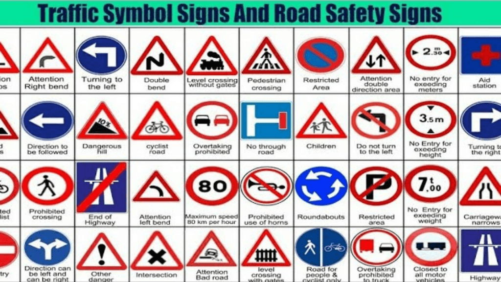 Qatar Driving License Theory Test