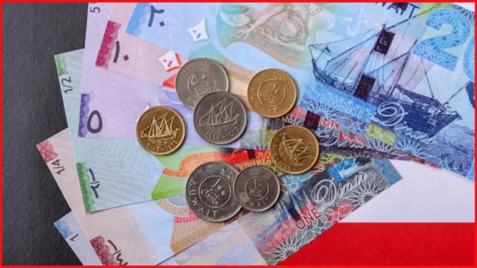 Kuwait Family Visa Fees