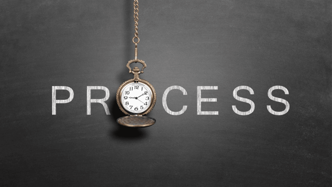 UAE Family Visa Processing Time