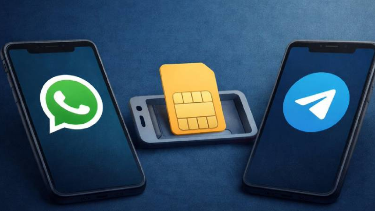 SIM Binding Rules India