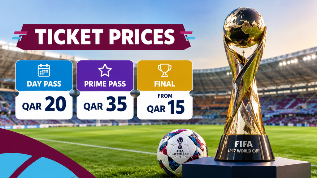 FIFA U17 World Cup Trophy Tour Qatar