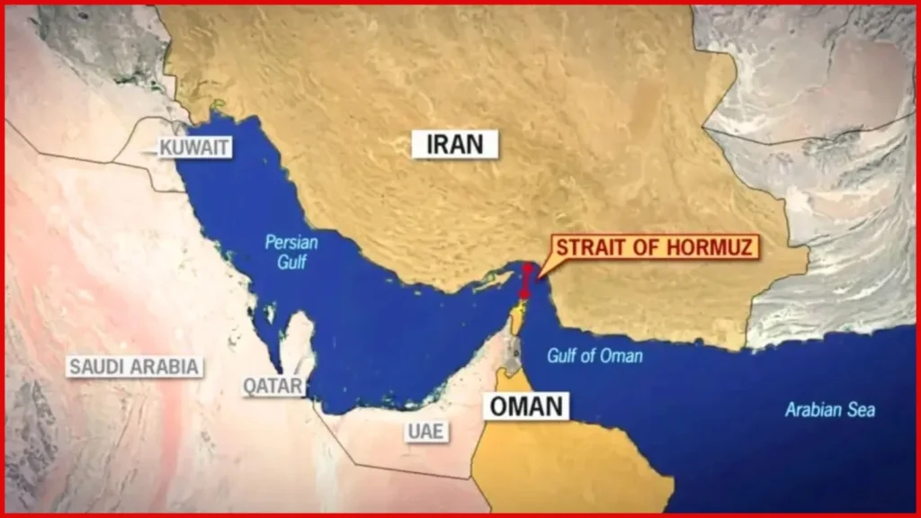 Strait of Hormuz Importance