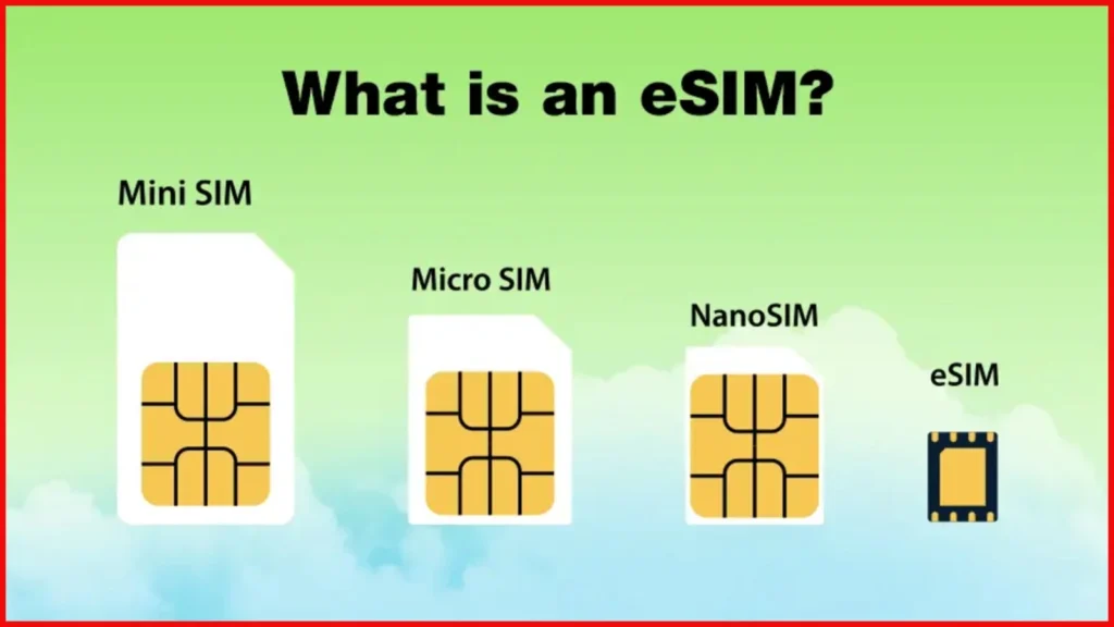 How to convert physical SIM to eSIM UAE